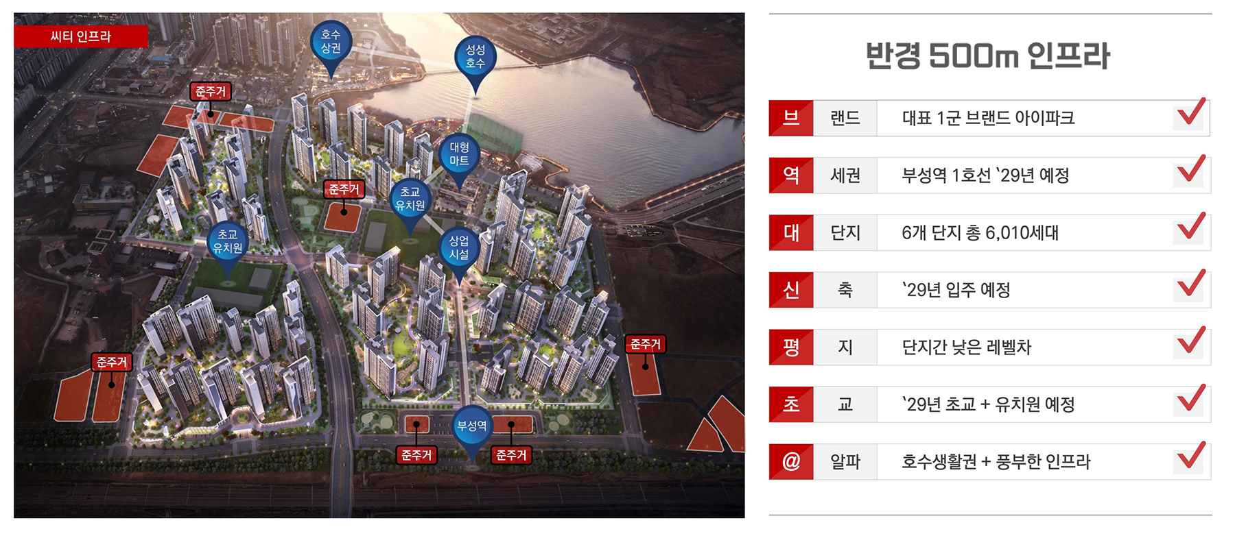 천안 아이파크시티 6단지 분양이미지4