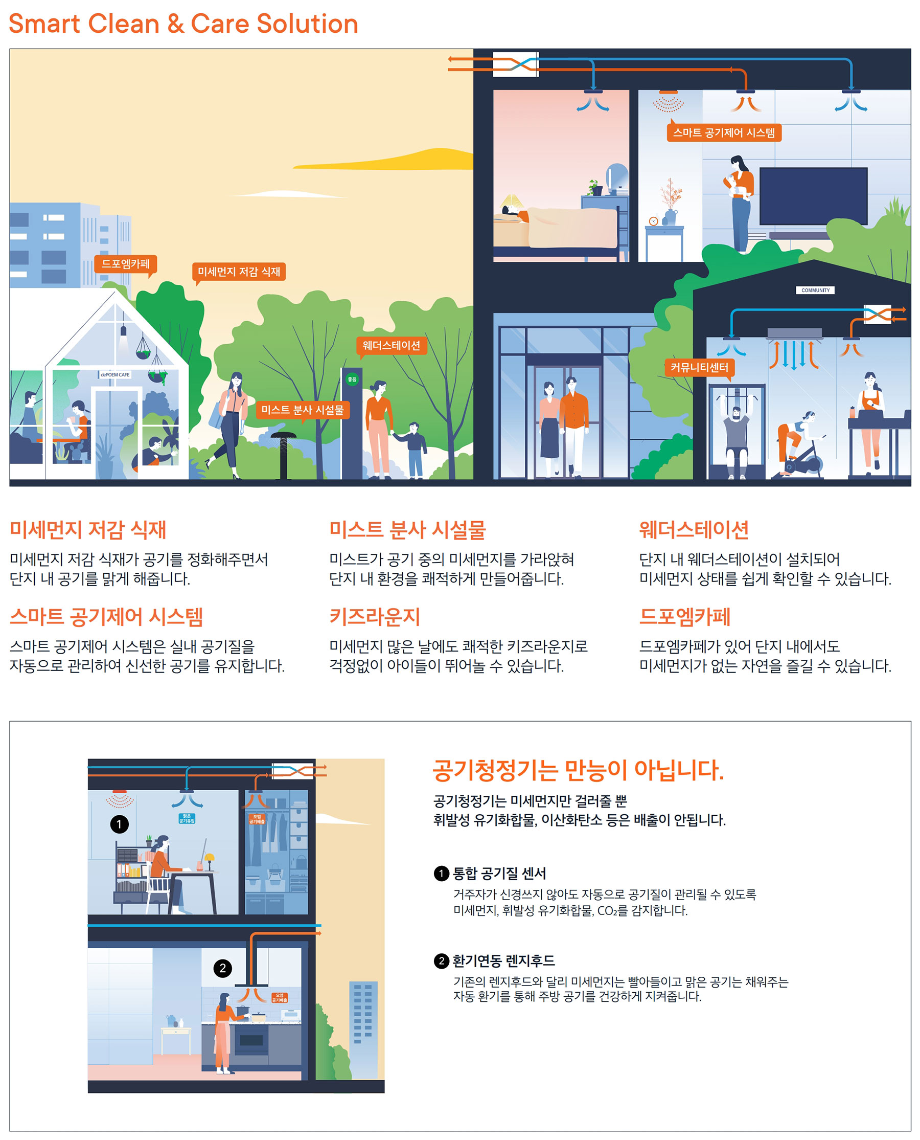 부천 소사역 이편한세상 시스템