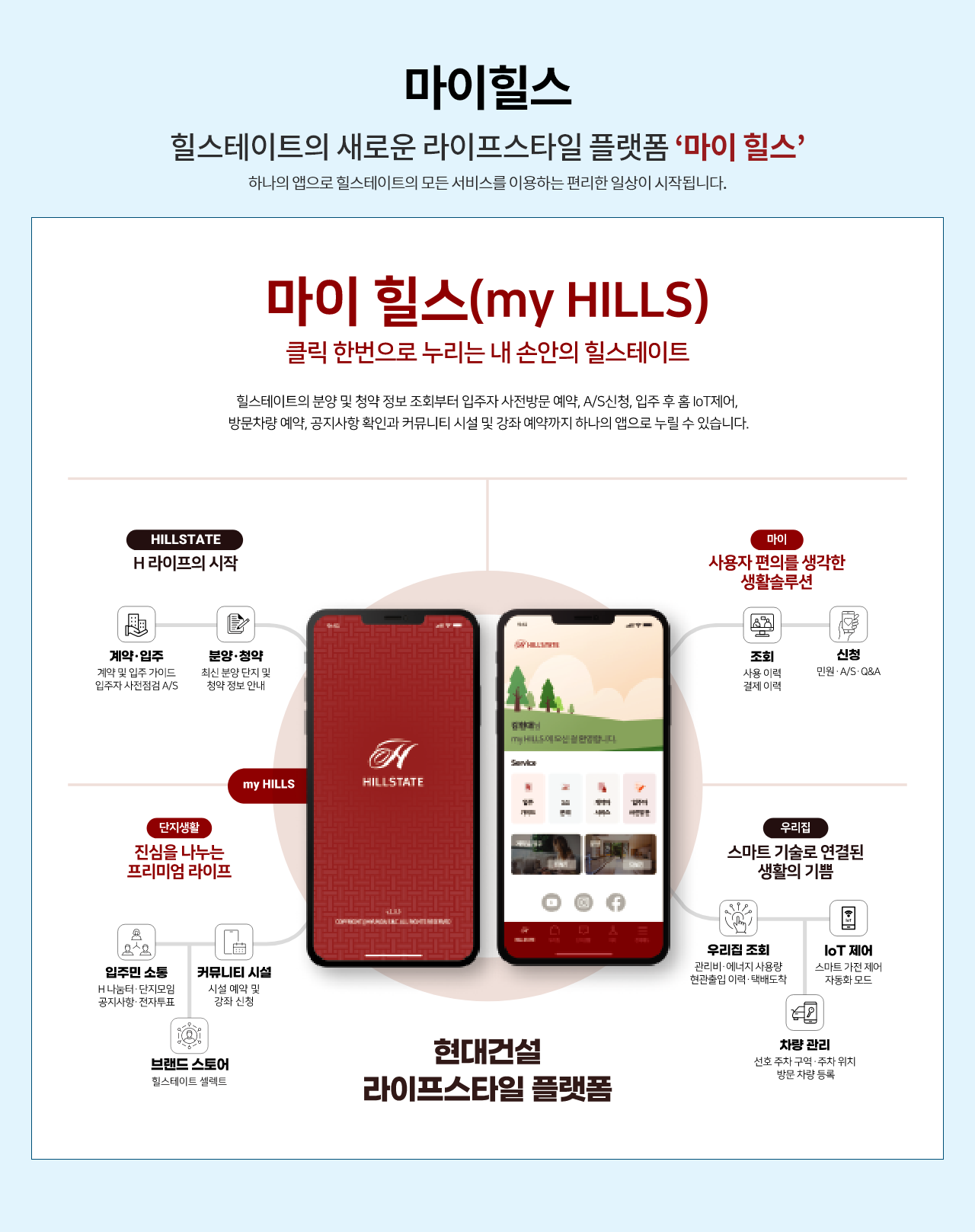 힐스테이트 양산 더스카이 마이힐스