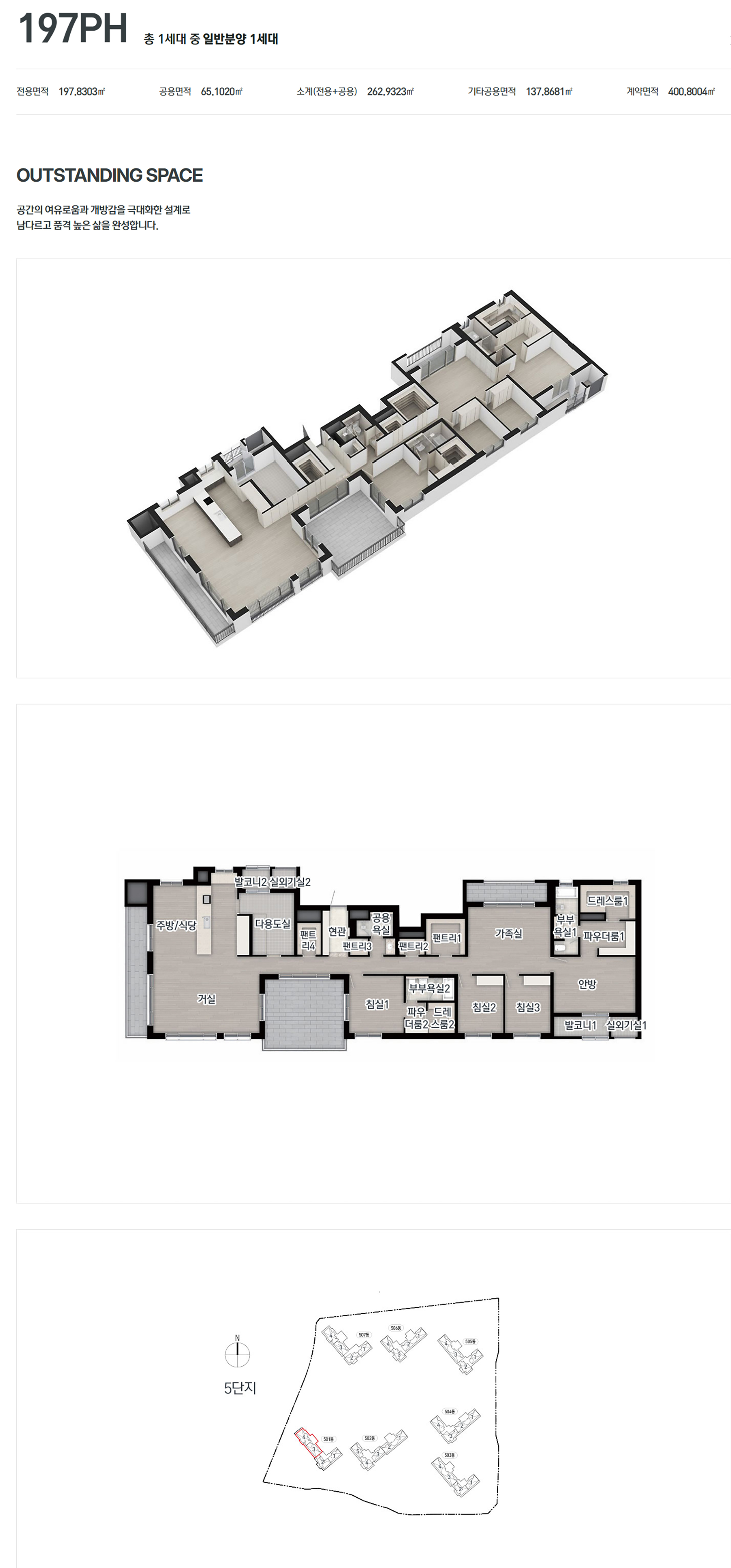 천안 아이파크시티 5,6단지 5단지